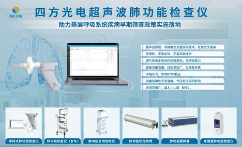 再獲實力認證 四方光電斬獲傳感領域三項權威大獎，物聯網動能持續釋放