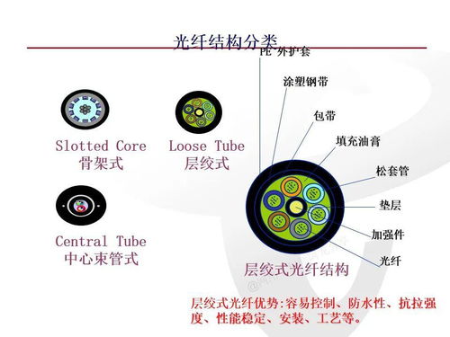 網絡工程師必知的綜合布線系統基礎知識