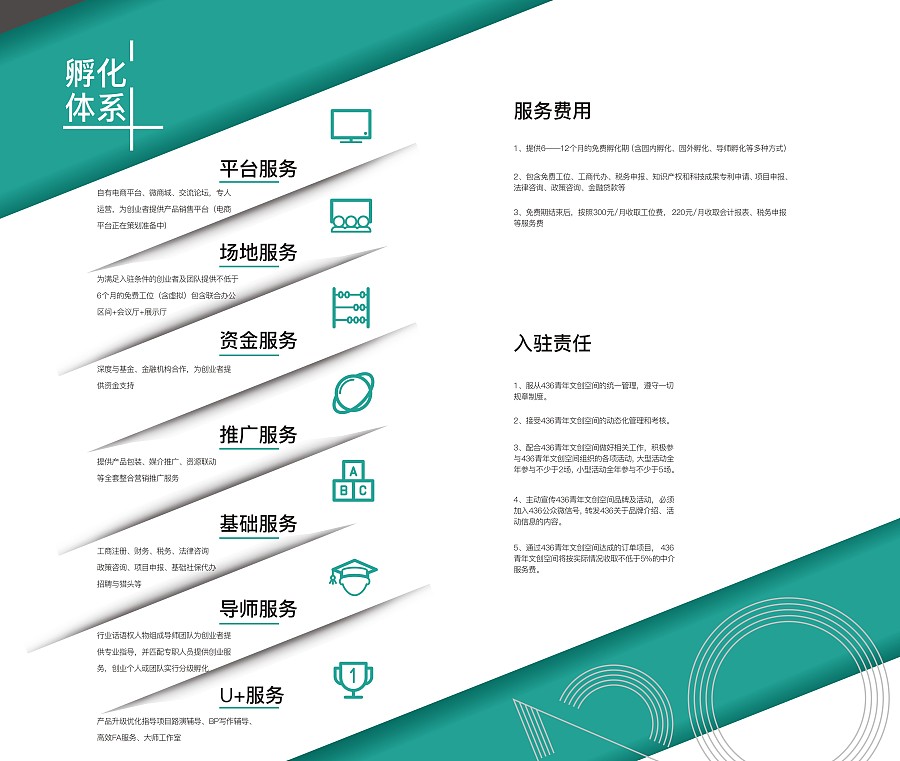 初創(chuàng)企業(yè)的孵化港灣 阿拉孫原創(chuàng)眾創(chuàng)空間手冊設(shè)計解析